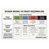 SCANİA MODEL VE PAKET SEÇENEKLERİ